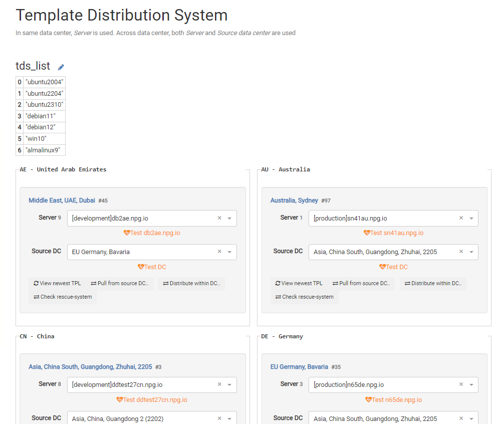 Sistem distribusi template